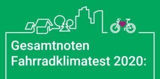 Fahrradklimatest