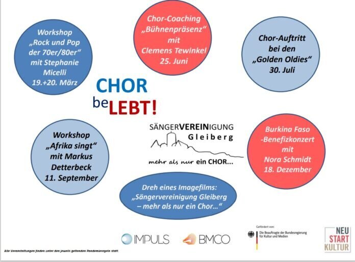 Chor_Belebt