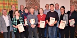 JHV 2020/2021 des Musikzuges der Freiwilligen Feuerwehr Holzheim