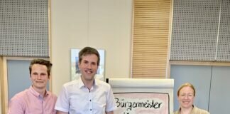 Bürgermeisterkandidat nominiert