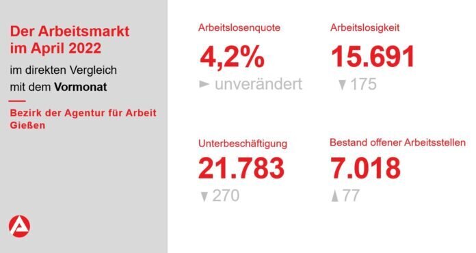 AMA-April-Zahlen