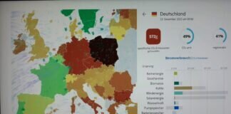 Warum ist Deutschland braun?