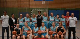 Stadtwerke Gießen unterstützen Basketballdamen der TSG Wieseck