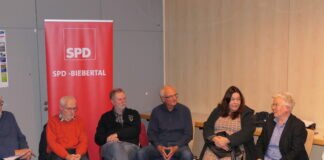 Gegenhalten gegen rechte Parolen und Argumente