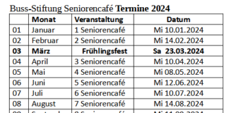Seniorencafè in Holzheim am Aschermittwoch, 14.02.2024