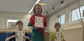 Radball: Trainingscamp 2024