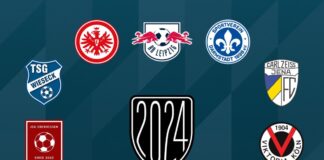 Hand&Werk U10 Cup 31.08.2024 – Runde zwei!