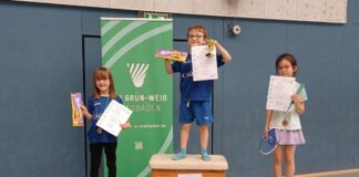 Erfolgreicher Start ins Jahr 2025. Hungener Badmintonspieler starten mit zwei Turniersiegen in Wiesbaden
